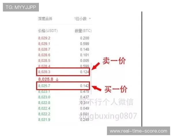 波胆平台代理怎么做电子竞技投注盘口防骗避坑